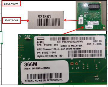 Depot International Remanufactured HPE Ethernet 1Gb 4P 366M Adptr